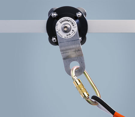 A mobile anchor point for rail lifeline on wall